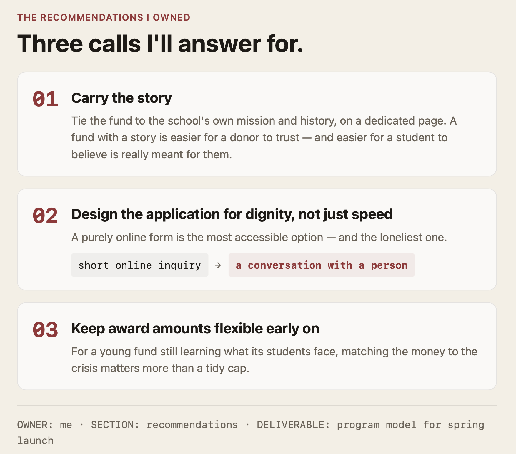 Infographic — "The recommendations I owned," three calls I'll answer for. 01, Carry the story: tie the fund to the school's own mission and history, on a dedicated page — a fund with a story is easier for a donor to trust and for a student to believe is really meant for them. 02, Design the application for dignity, not just speed: a short online inquiry leading to a conversation with a person, rather than a purely online form (the most accessible option and the loneliest one). 03, Keep award amounts flexible early on: for a young fund, match the money to the crisis, not a tidy cap. Owner: me; deliverable: program model for spring launch.