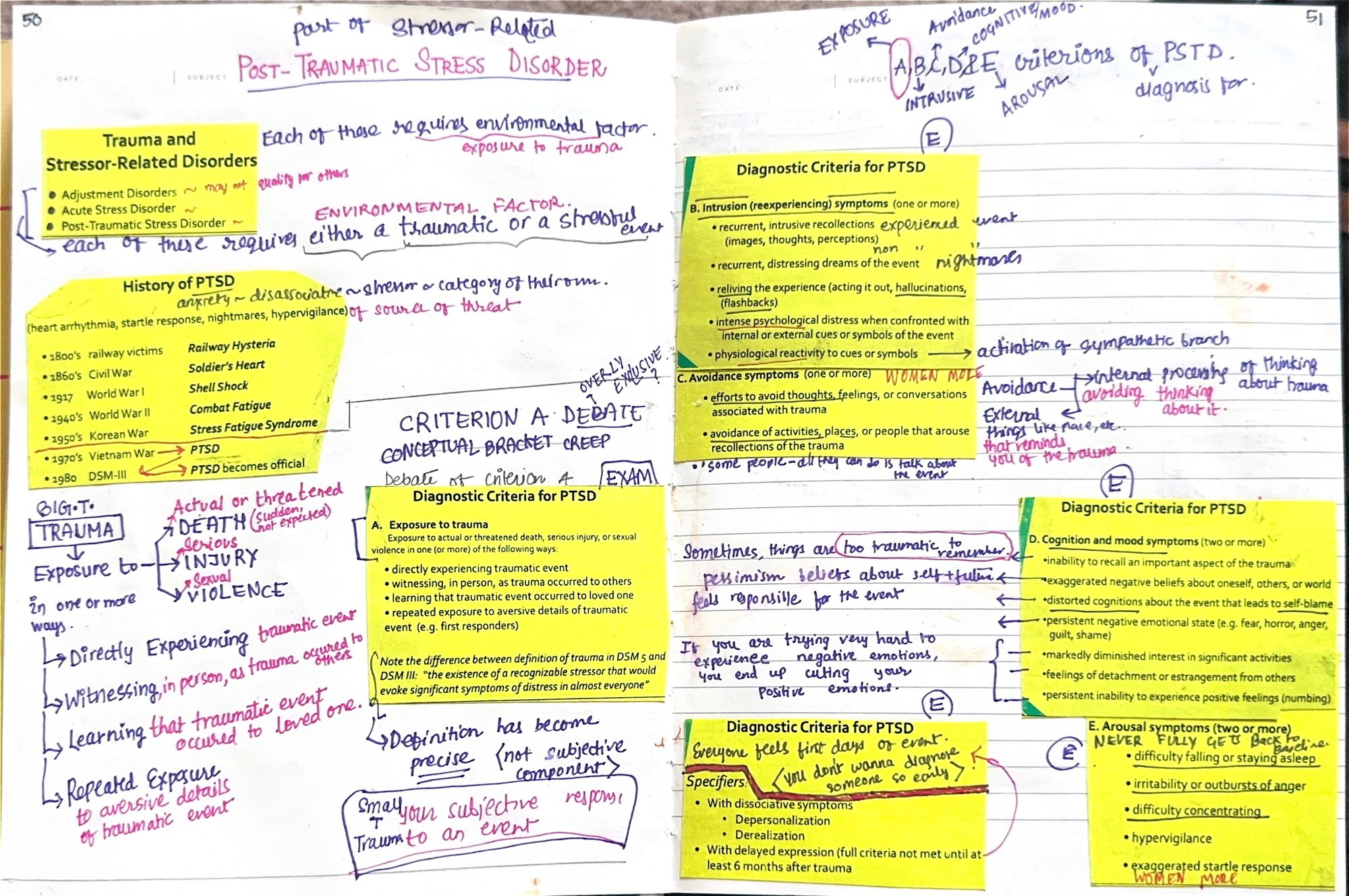 Criterion A: The Trauma Definition I Defended & the Clause Written to Exclude It