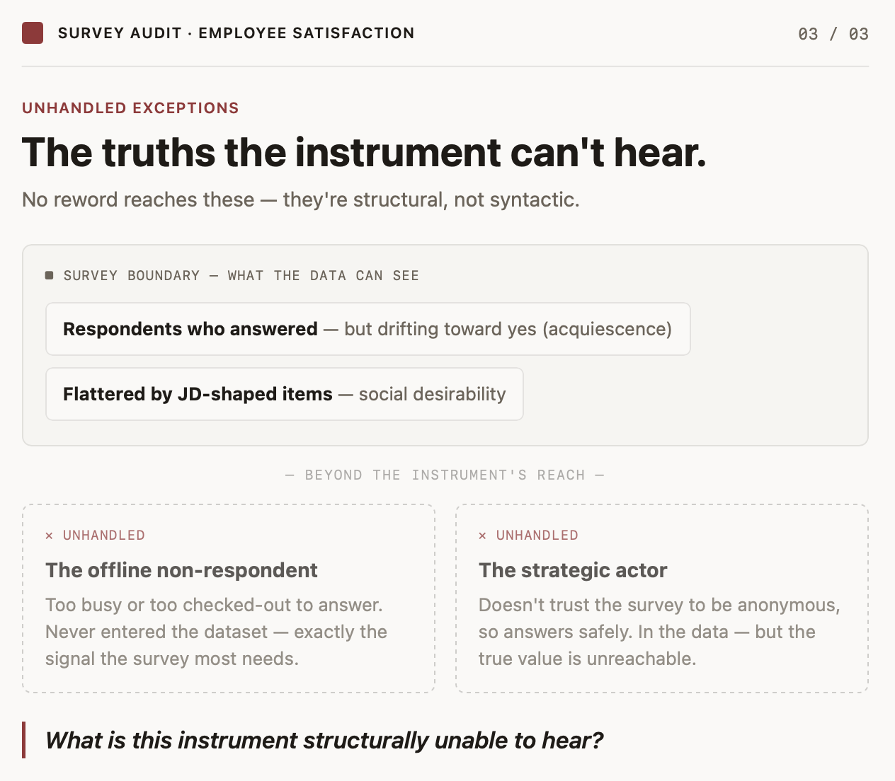 The truths the instrument can't hear.