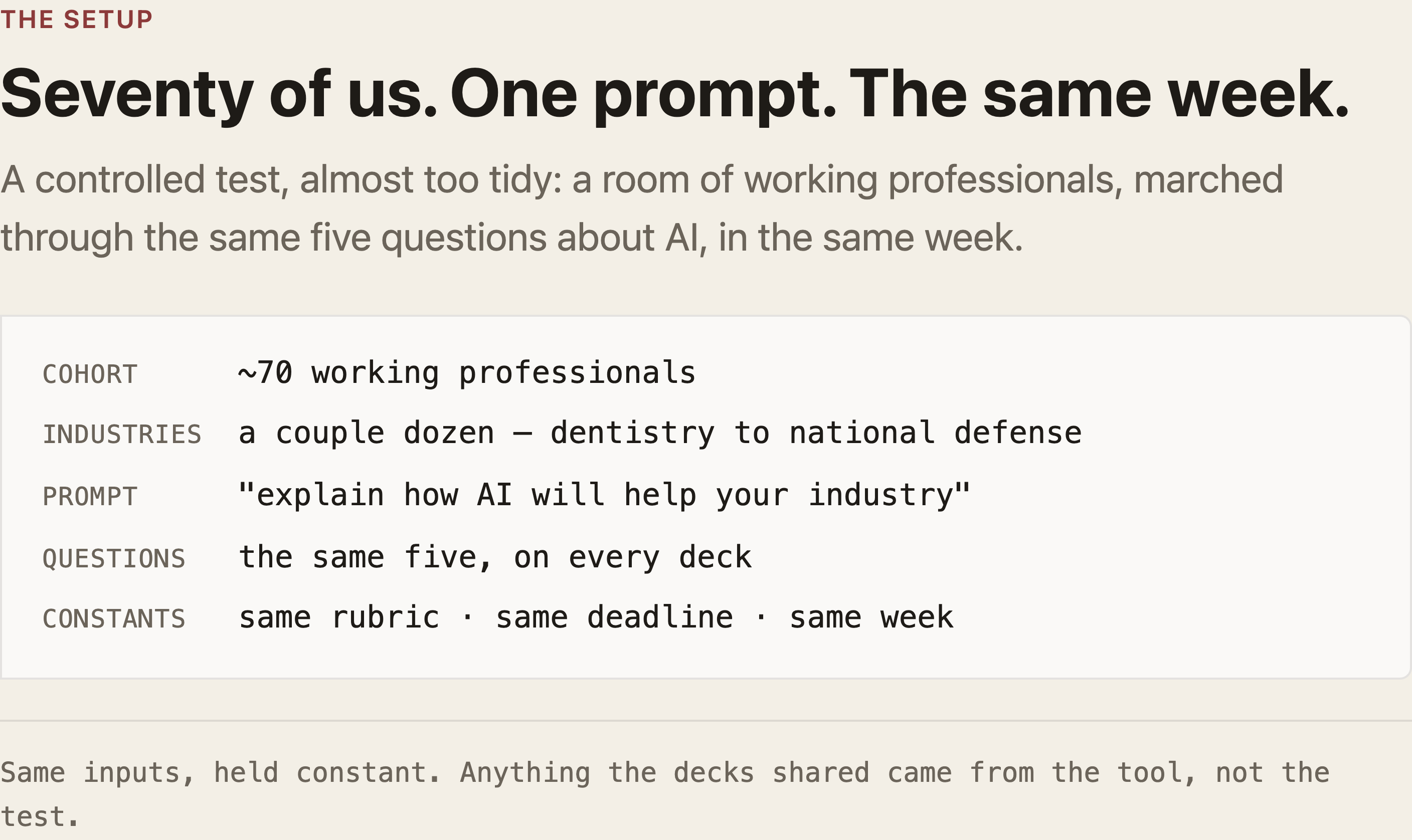 Industry Was a Costume: Seventy of Us Described the Same Tool and Thought It Was Ours