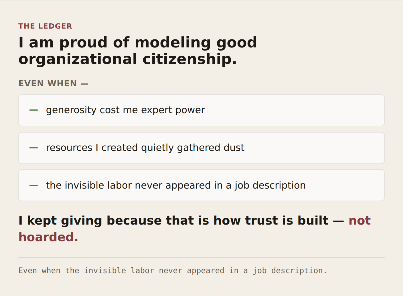 Infographic 06, the ledger — I am proud of modeling good organizational citizenship. Under the heading EVEN WHEN, three list items: generosity cost me expert power; resources I created quietly gathered dust; the invisible labor never appeared in a job description. Closing line: I kept giving because that is how trust is built — not hoarded. Footer: even when the invisible labor never appeared in a job description.