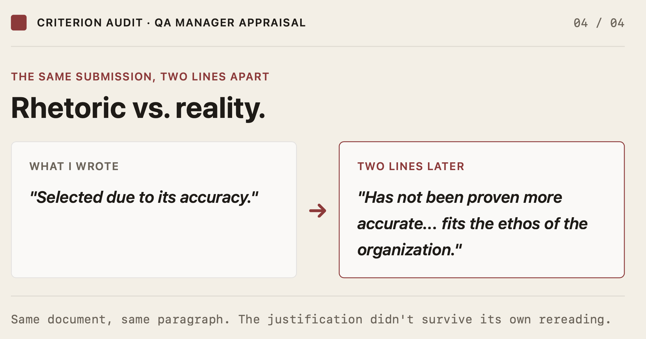 Same document, same paragraph. The justification didn't survive its own rereading.