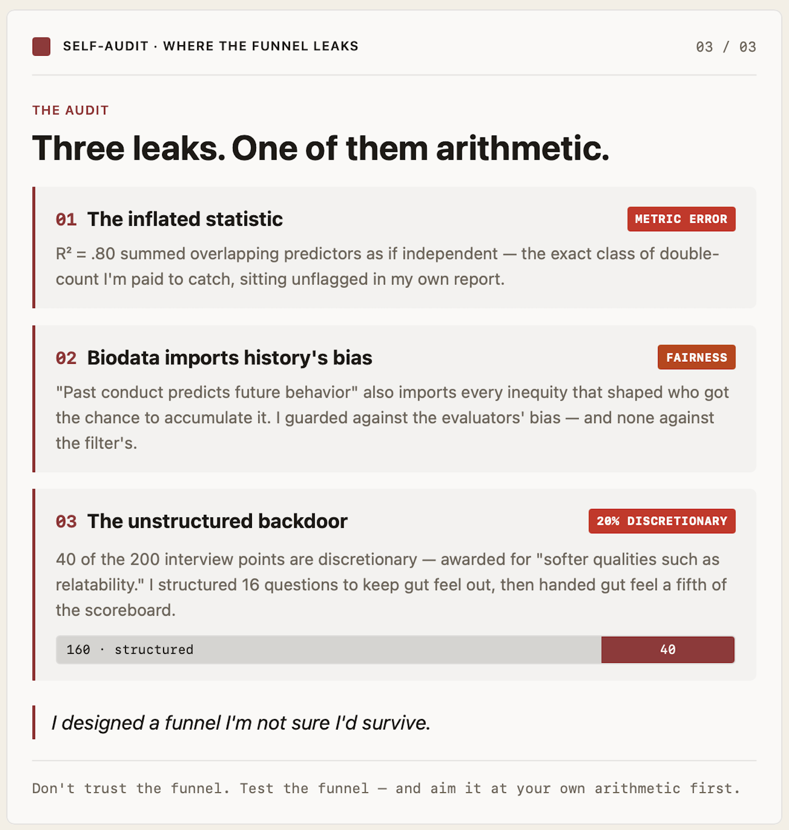 Three leaks. One of them arithmetic.